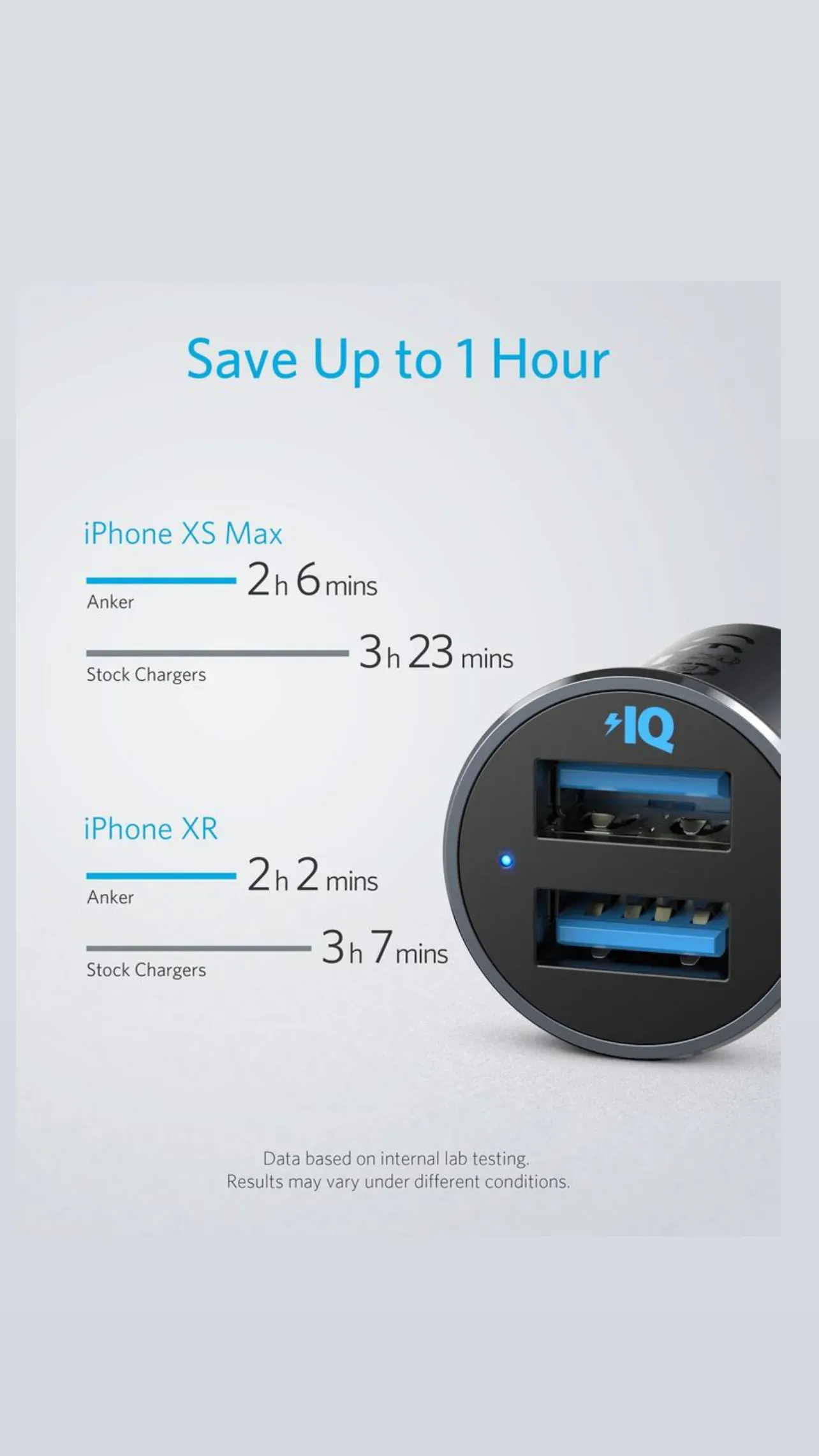 Anker car charger powerdrive 2 alloy